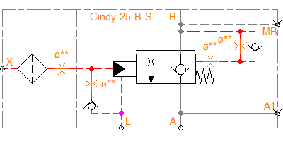 Cindy-25-B-S-L-G (load pressure-compensated)